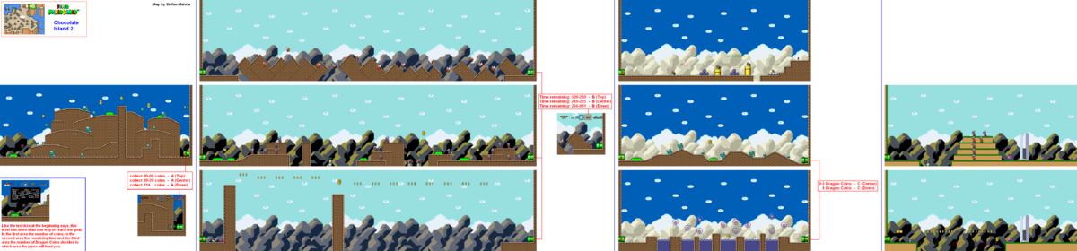 Chocolate Island 2, from Super Mario World.