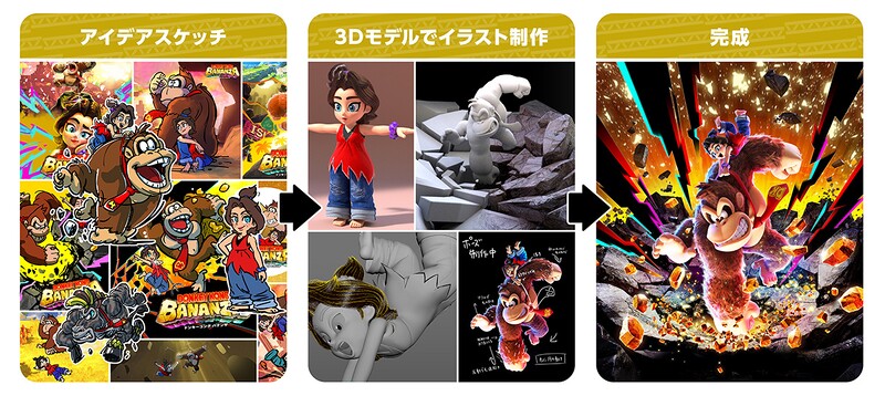 File:Nintendo Careers Illustration DKB.jpg