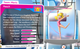 Princess Peach - Super Mario Wiki, the Mario encyclopedia