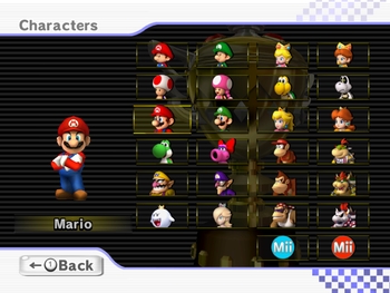 Beautiful Game: A Love Letter to “Mario Kart Wii”