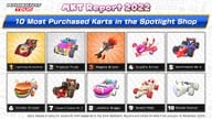 10 most purchased karts in the Spotlight Shop from January to November 2022