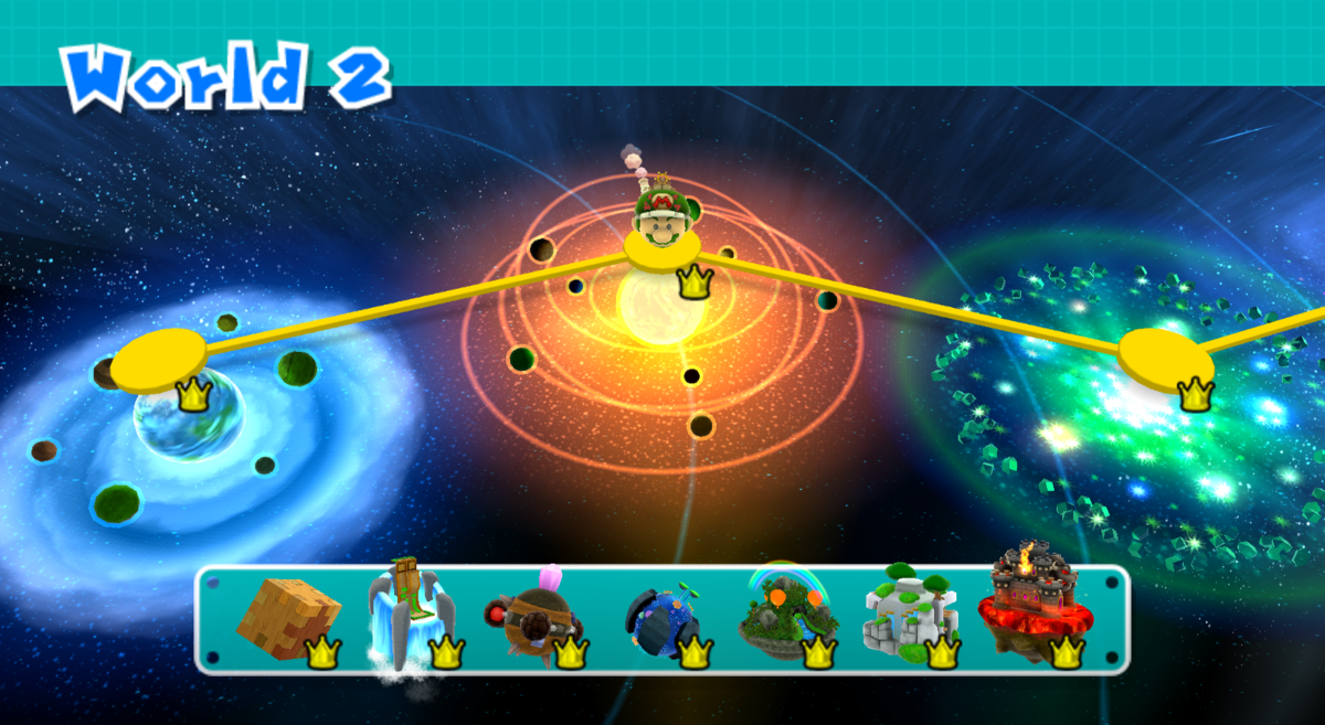 Super Mario Galaxy 2 Levels