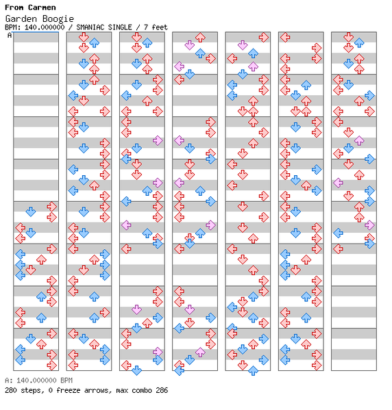 File:DDRMM Chart GardenBoogie SuperHard.png
