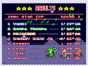 The image for "Race Results (Yoshi)" from Super Mario Kart on Nintendo Music.