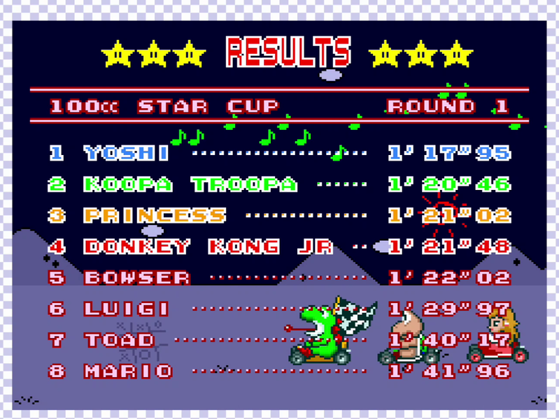 File:NM SMK Race Results Yoshi.png