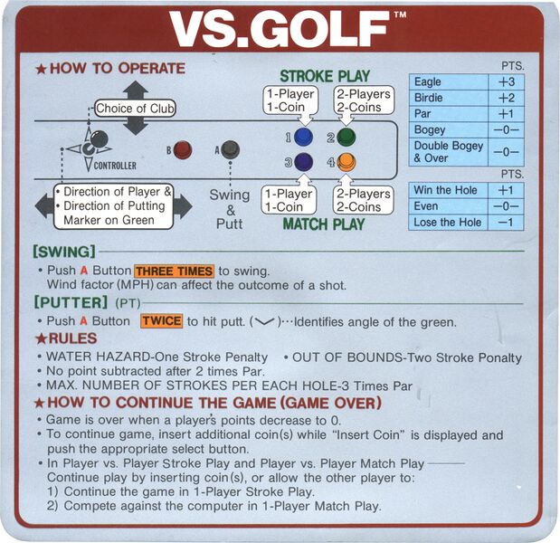 File:VS. Golf instruction card.jpg