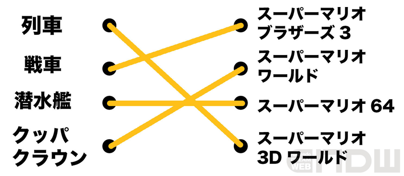 File:CMSMK Q10 answer.png