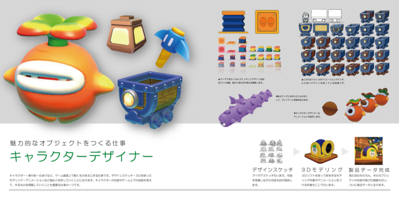 File:Captain Toad Item and Enemy Concept Art.png
