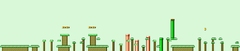 Category:Super Mario World maps - Super Mario Wiki, the Mario encyclopedia