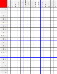 ShroomPicross133 PuzA.png