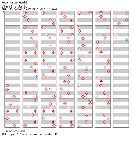 File:DDRMM Chart StarringWario Hard.png