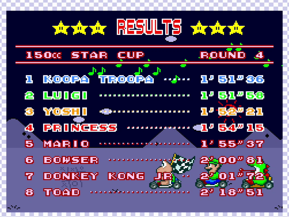 File:NM SMK Race Results Koopa Troopa.png - Super Mario Wiki, the Mario ...