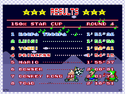 The image for "Race Results (Koopa Troopa)" from Super Mario Kart on Nintendo Music.