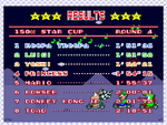 The image for "Race Results (Koopa Troopa)" from Super Mario Kart on Nintendo Music.