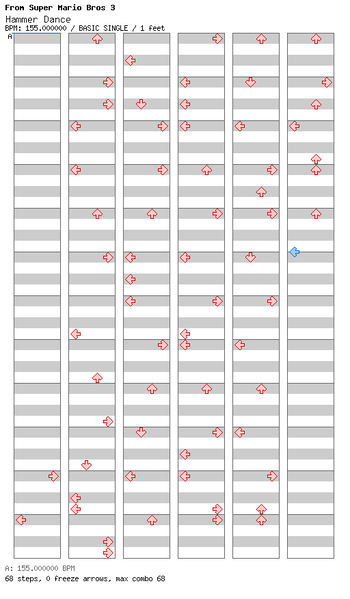 File:DDRMM Chart HammerDance Normal.png