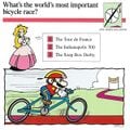 "What's the world's most important bicycle race?"