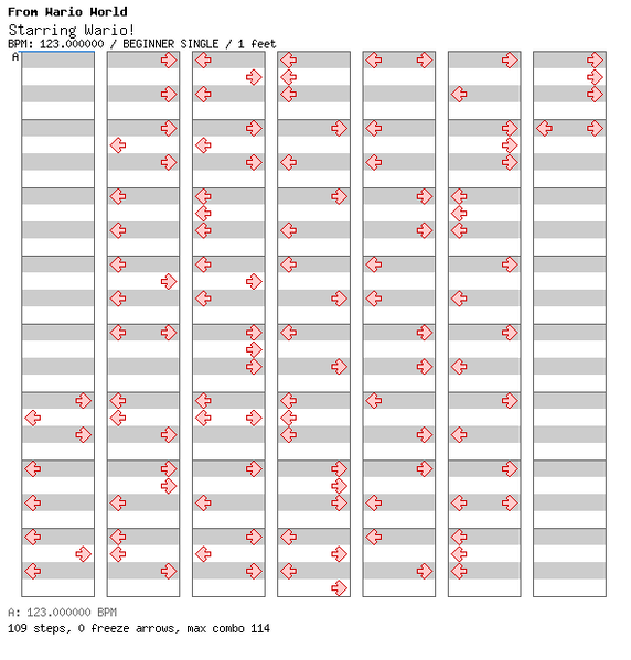 File:DDRMM Chart StarringWario Easy.png