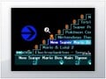 The Super Mario Bros. theme