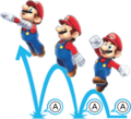 Artwork of Mario performing a jump, Double Jump, and Triple Jump from Super Mario Galaxy