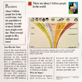 "How many people are there in the world?" (back)