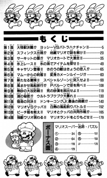 File:SMKun 6 table of contents.png