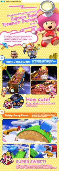 File:Toadette's Treasured Courses part 2.jpg