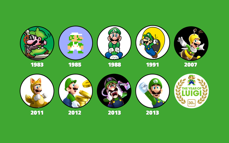 File:History Wallpaper - The Year of Luigi.png