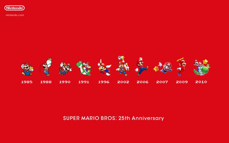 File:Super Mario 25th Anniversary Wallpaper NoA 2.jpg