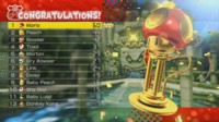 Mushroom Cup trophy screen in Mario Kart 8
