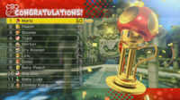 MK8 Mushroom Cup Screenshot.png