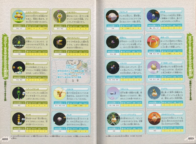 File:Yoshi New Island Kadokawa P22-23.jpg