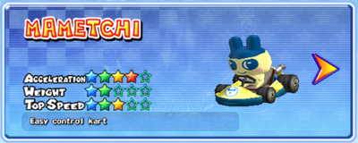 Mametchi in a kart from Mario Kart Arcade GP 2