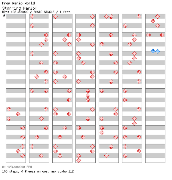 File:DDRMM Chart StarringWario Normal.png