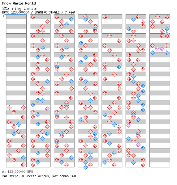 File:DDRMM Chart StarringWario SuperHard.png