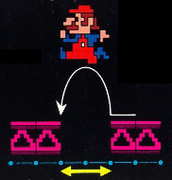 Gallery:Jump - Super Mario Wiki, the Mario encyclopedia