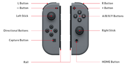 Nintendo Switch - Wikipedia