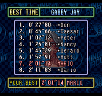 Wario's mention in Super Punch-Out!!