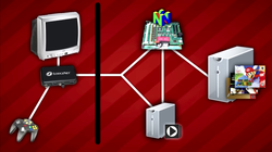 Diagram showing how LodgeNet works