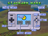 SM64DS Standard Controls.png