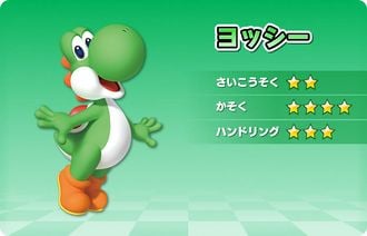 List of Yoshi profiles and statistics - Super Mario Wiki, the Mario ...