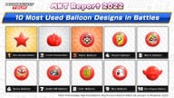 10 most used High-End balloon designs in battles from January to November 2022