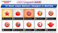 MKT Report 2022 balloon designs.jpg
